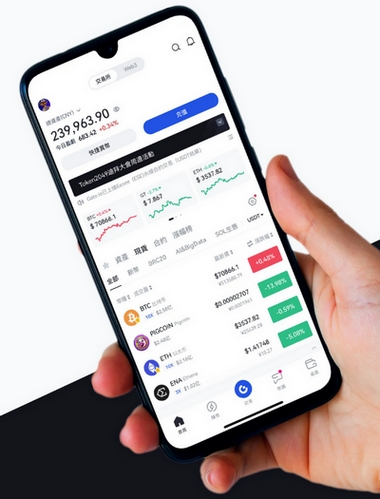 Crypto Lorvian App - Como o aplicativo Crypto Lorvian App aprimora sua negociação?