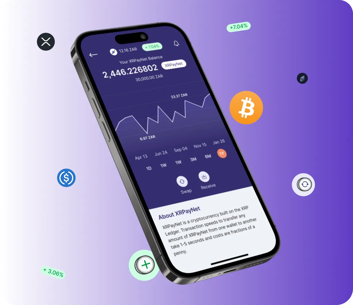 Crypto Lorvian App - O que é?